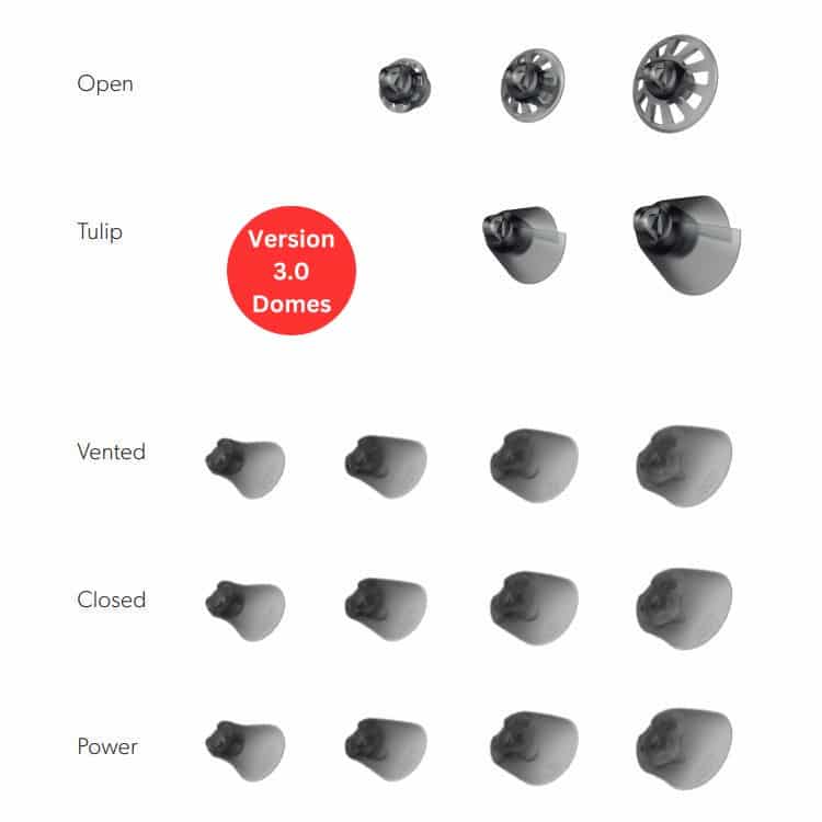 Signia Domes and Sleeves - Image 3